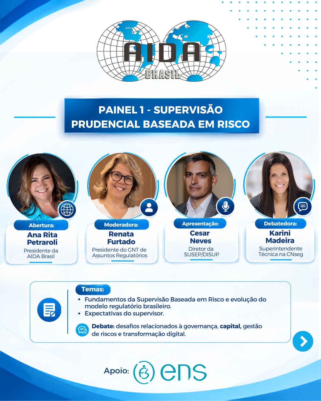 Arte oficial — Supervisão Prudencial Baseada em Risco