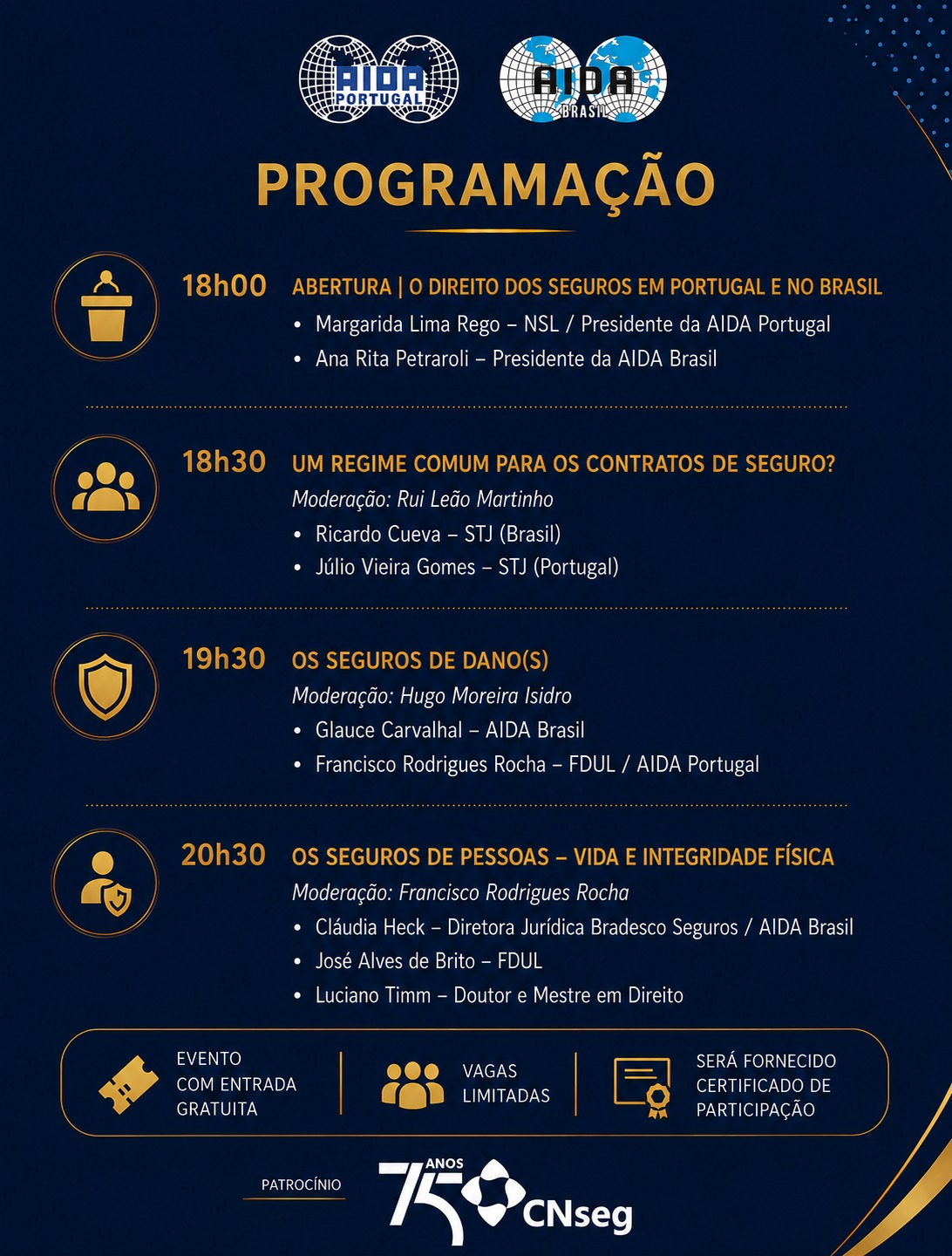 Programação Colóquio AIDA Portugal · AIDA Brasil